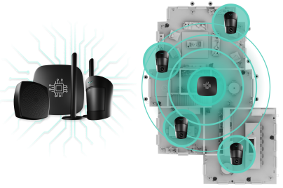 Illustrations de système d'alarme avec fil et sans fil